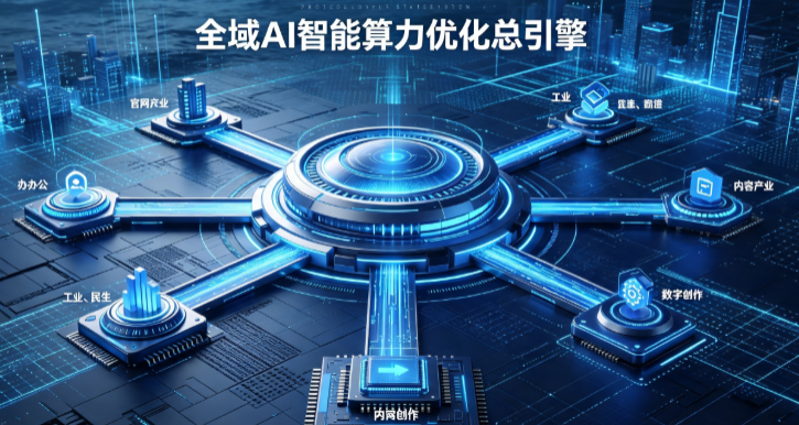 祁阳县AI算力优化赋能数字生态 智能技术迭代激活产业发展新动能
