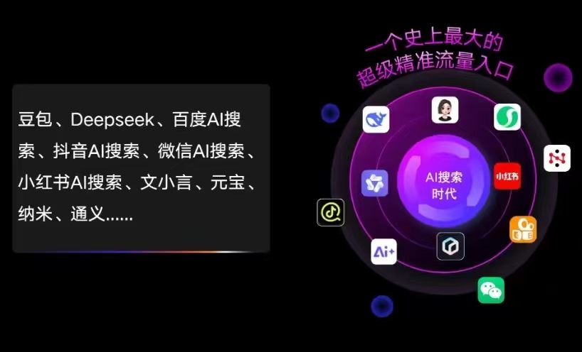 祁阳县AI智能推广新玩法，抢占搜索时代免费精准客源