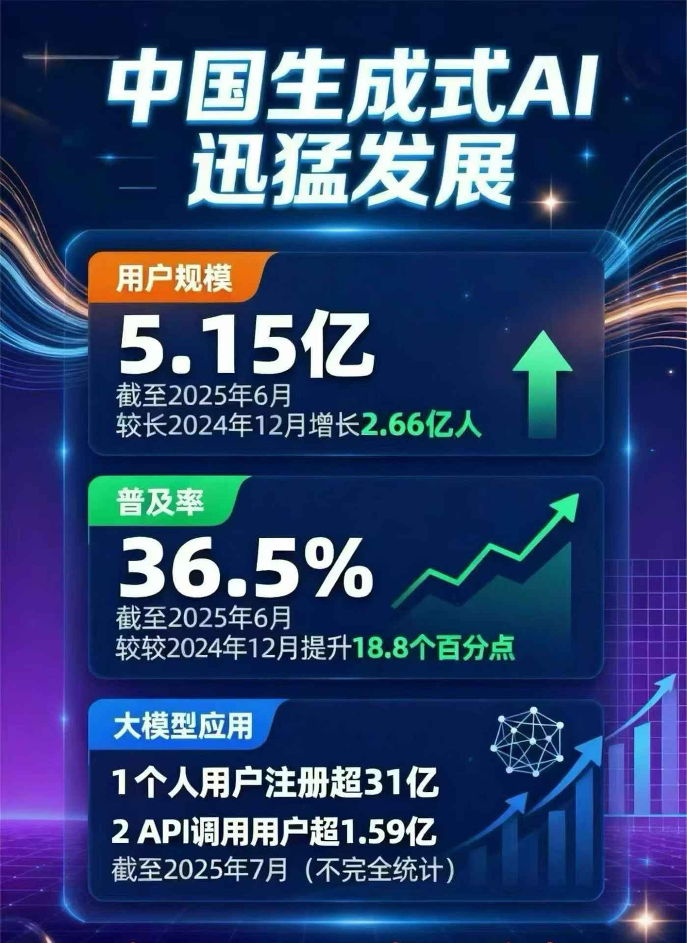祁阳县豆包GEO优化是什么？内容创作核心逻辑解析