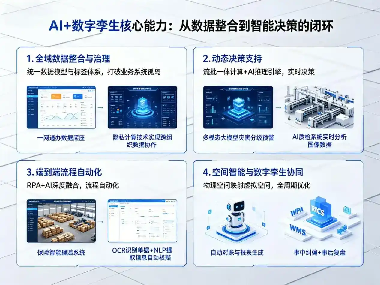 AI大模型落地优化服务｜解决祁阳县企业大模型响应慢、输出不准、成本偏高问题