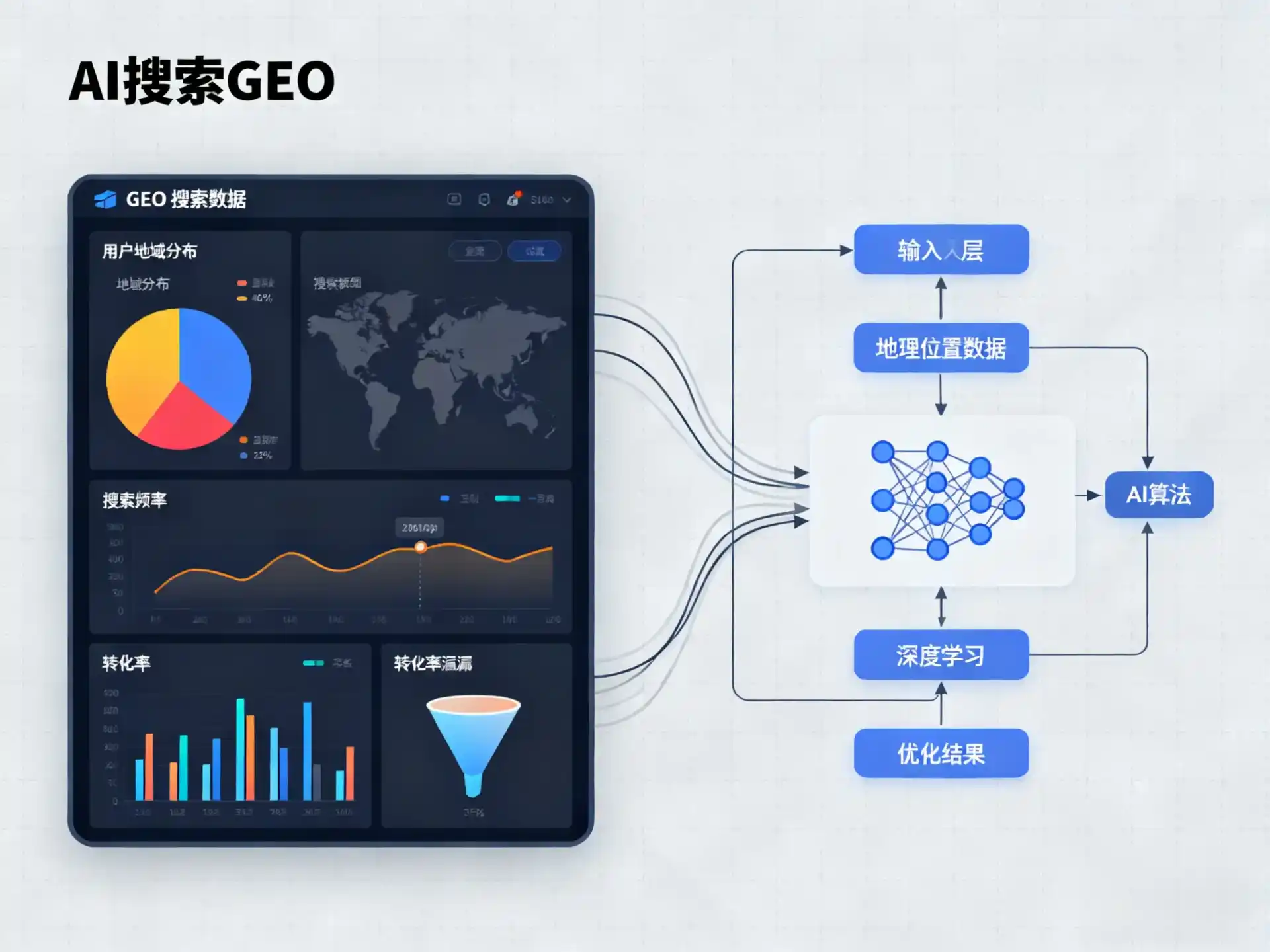 祁阳县GEO优化服务商该如何筛选？生成式引擎优化行业实践观察