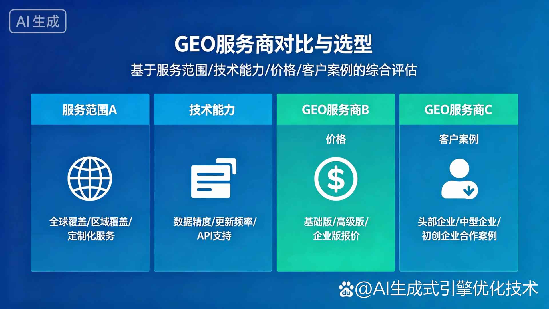 祁阳县GEO优化服务商该如何选择？聊聊生成式引擎优化行业现状